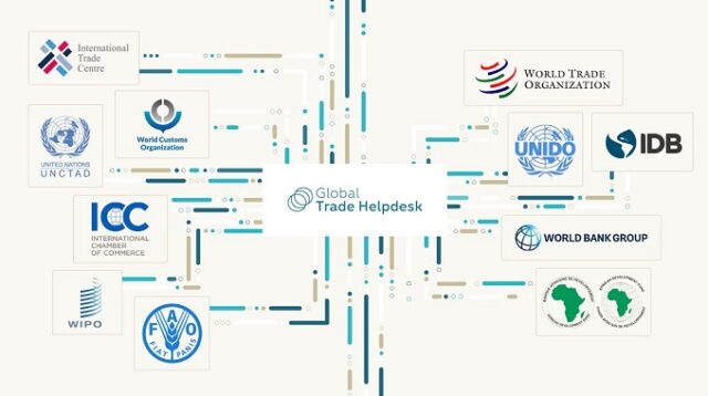 Global global trade