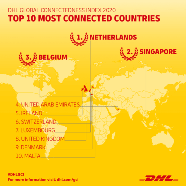 DHL Holland invest in holland
